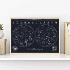 Constellation Scratch Poster